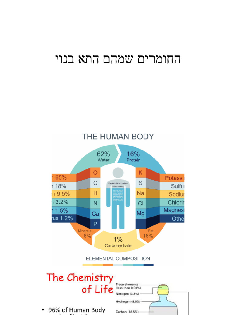 ביולוגיה של התא - התא 3 - 1043926 | PDF