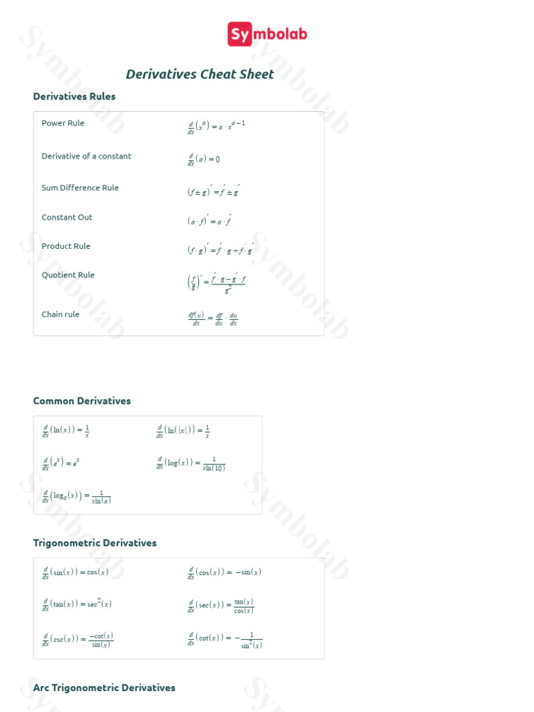 Derivatives Cheat Sheet Overview | PDF | Trigonometric Functions ...