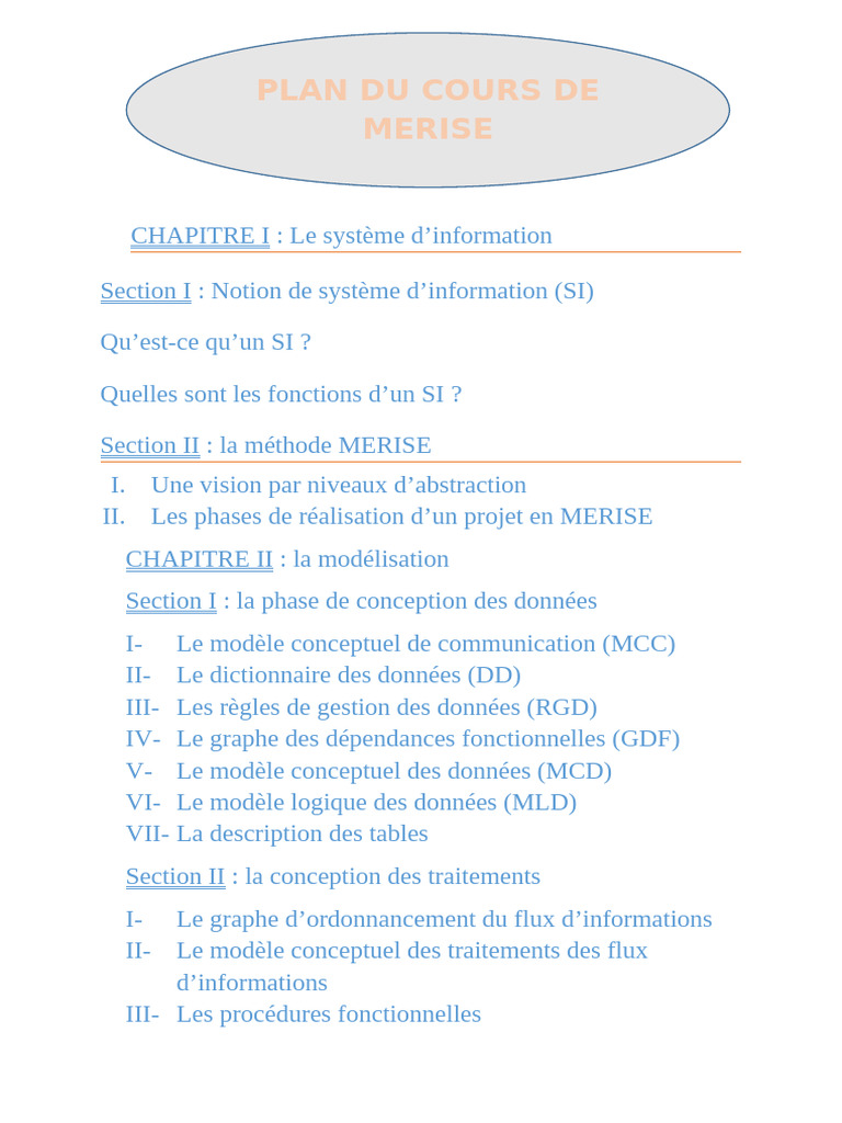Introduction à la méthode MERISE | PDF | Modèle relationnel | Bases de ...
