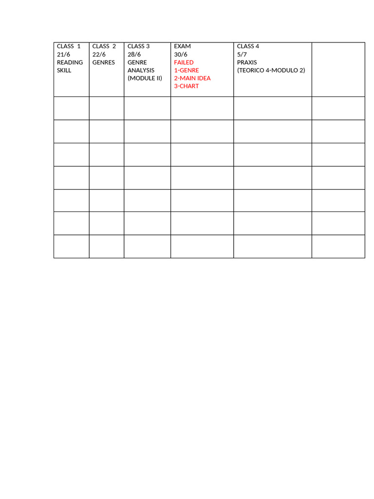 Schedule | PDF