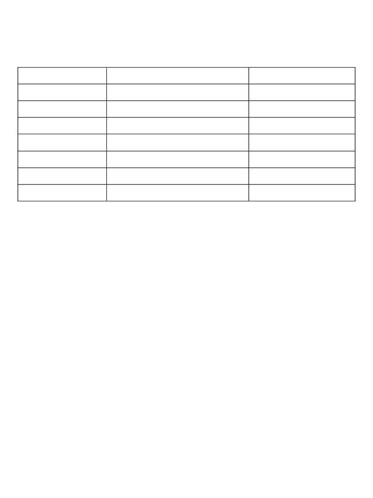 Neet Pg Week1 Study Tracker Pdf