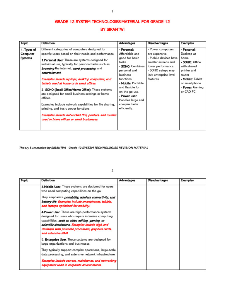 Grade 12 System Technologies Notes | PDF | Image Scanner | Solid State ...