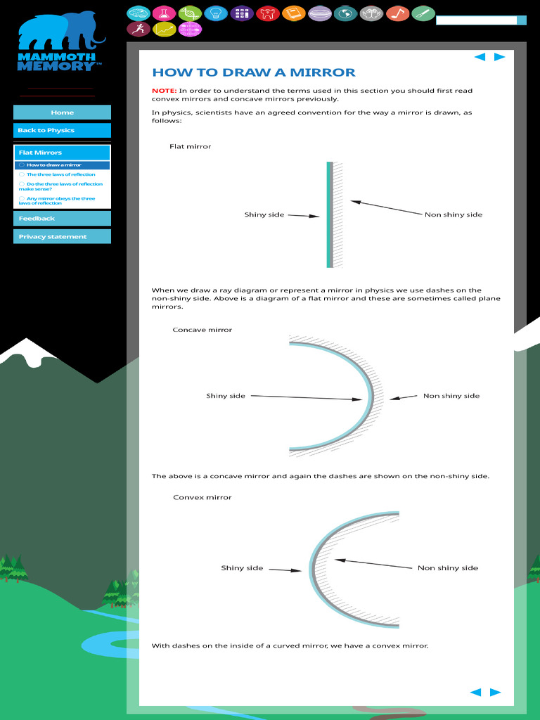 Drawing Mirrors in Physics | PDF
