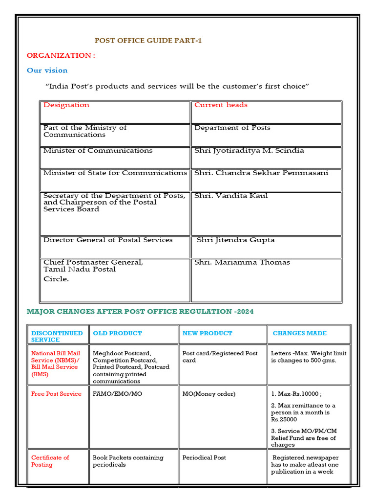 Post Office Guide Part 1 Overview | PDF | Mail | Postage Stamp