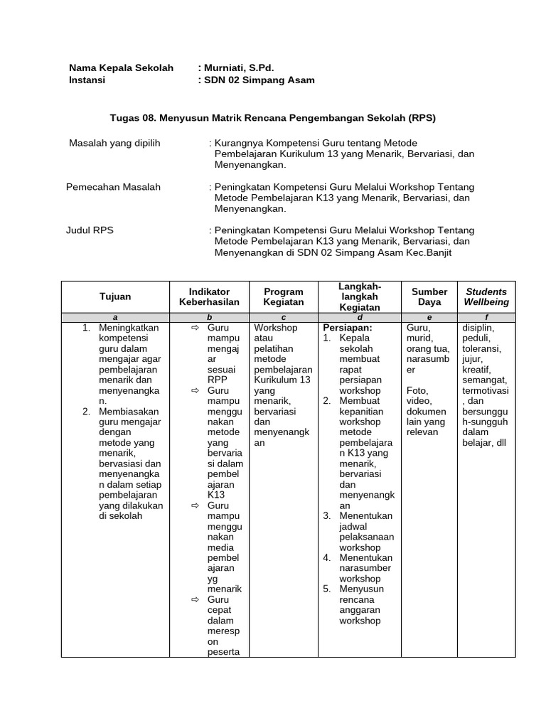FIX Tugas 08. Menyusun Matrik RPS | PDF