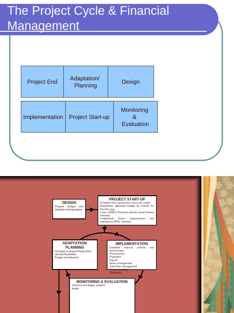 Project Cycle Presentation (080424) | PDF | Budget | Cash