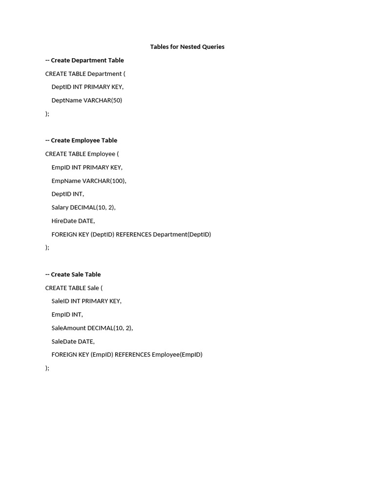 SQL Tables for Employee Sales Data | PDF