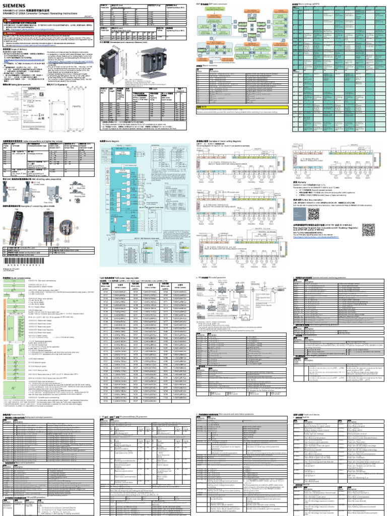 G120XA CMPCT Op Instr 0621 | PDF