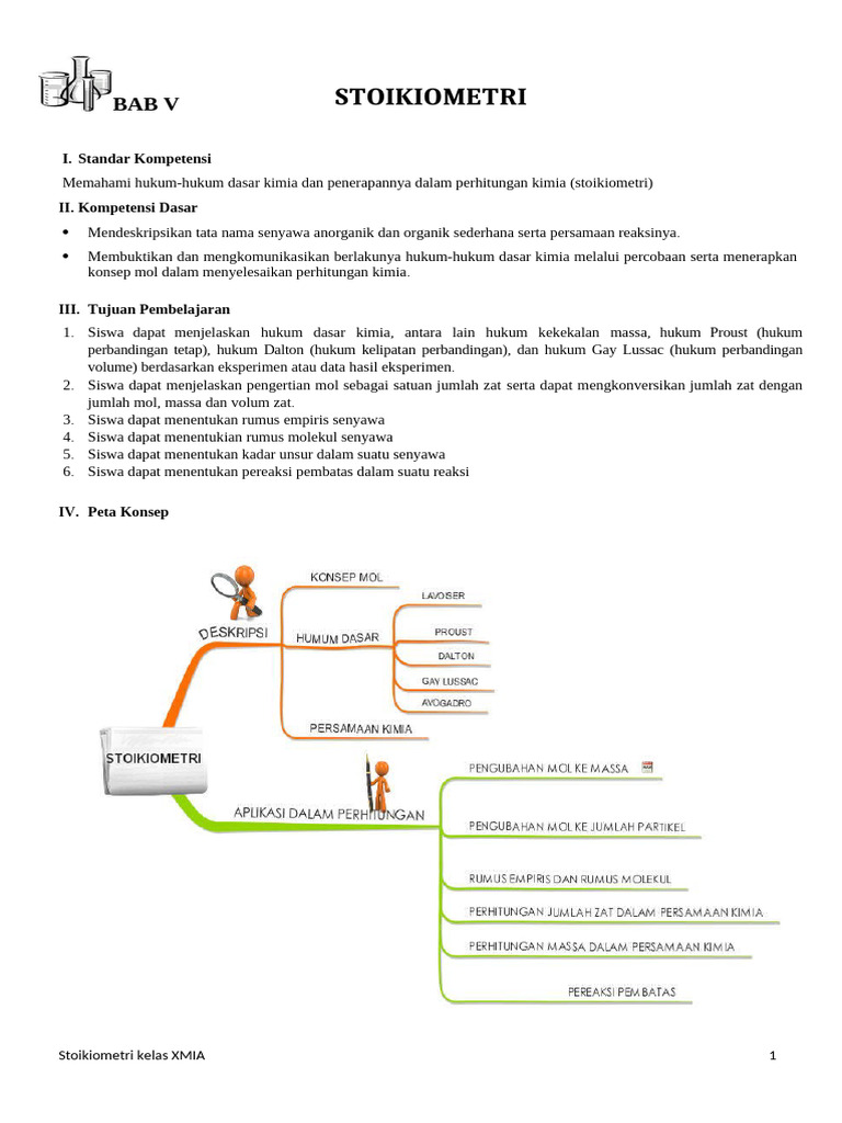 Hukum Dasar Stoikiometri dalam Kimia | PDF