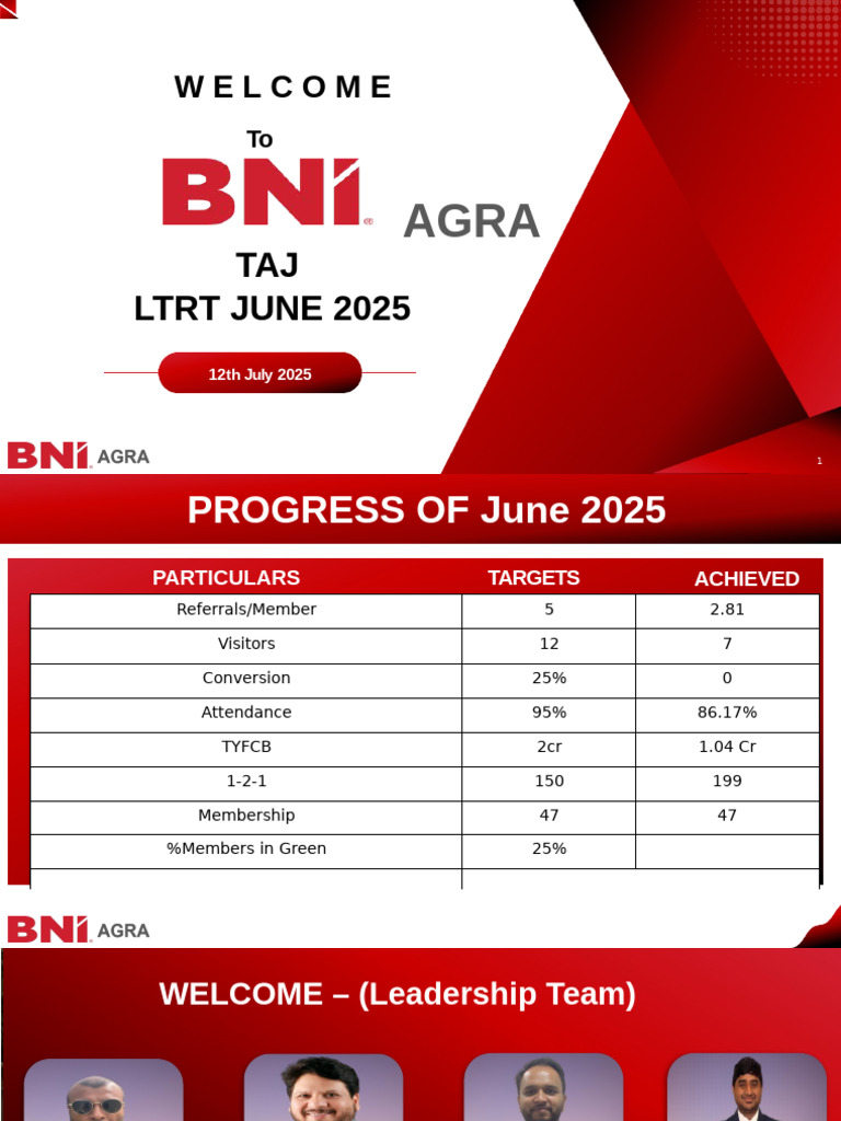 LTRT FORMAT (TAJ Apr To Sep) | PDF