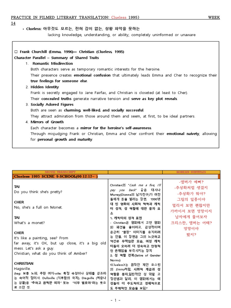 Clueless+2 HWP | PDF