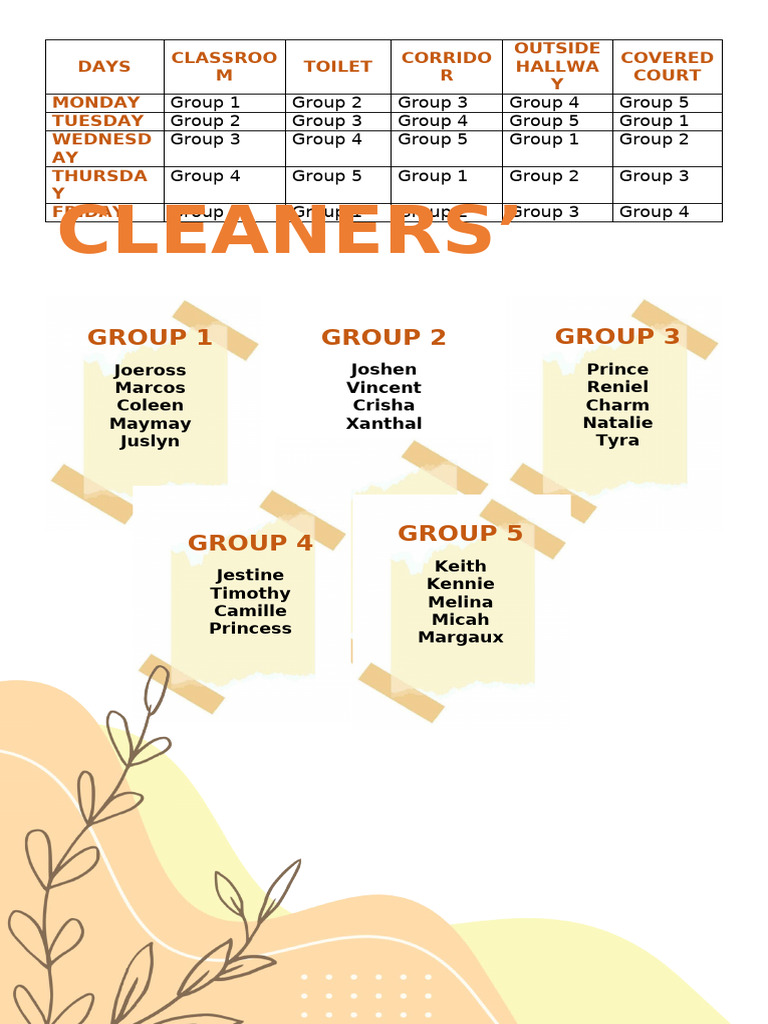 Classroom Cleaners Weekly Schedule | PDF