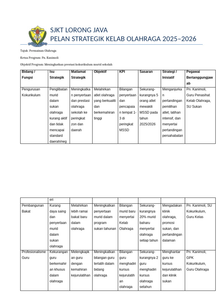 Pelan Strategik Oppm Olahraga | PDF