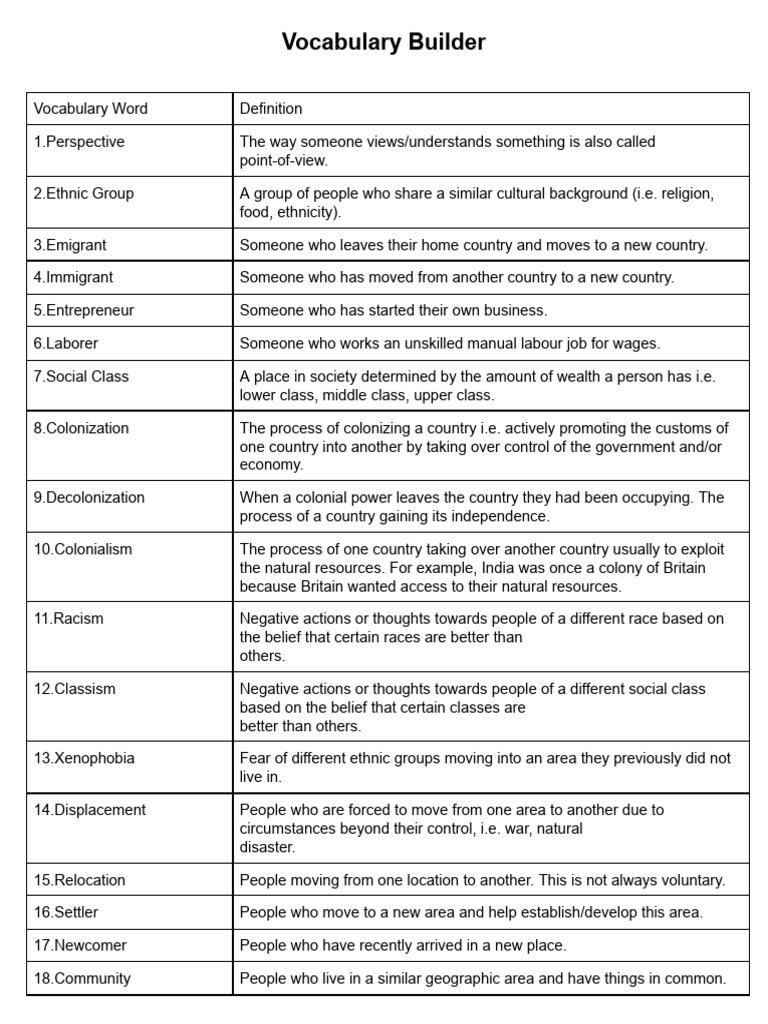 Lesson 2 - Answers | PDF