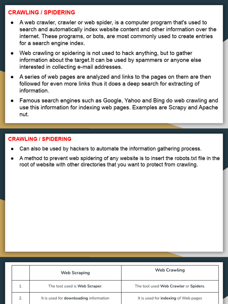 Web Crawling and Threat Modeling Insights | PDF | Computing ...