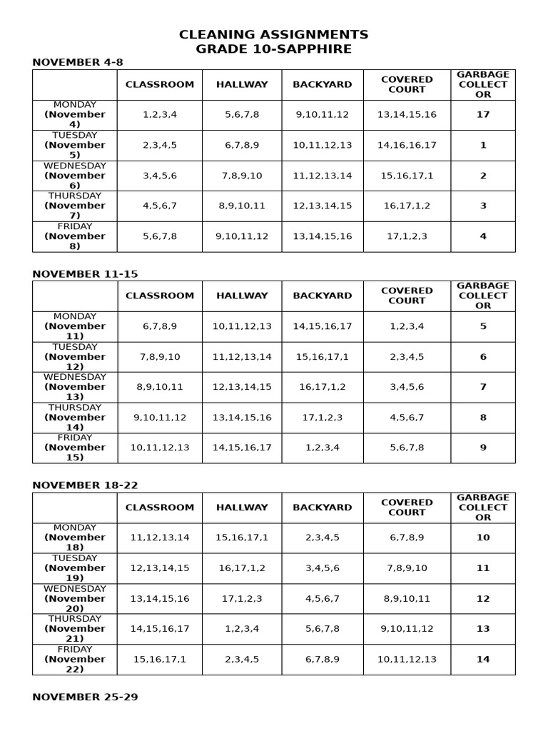 Cleaning Assignments | PDF