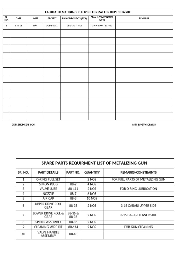 Com. Rec. Detail | PDF