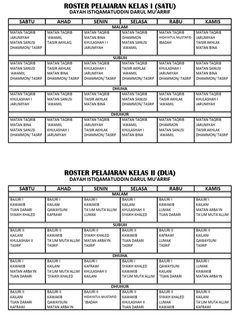 Roster Pembantu | PDF