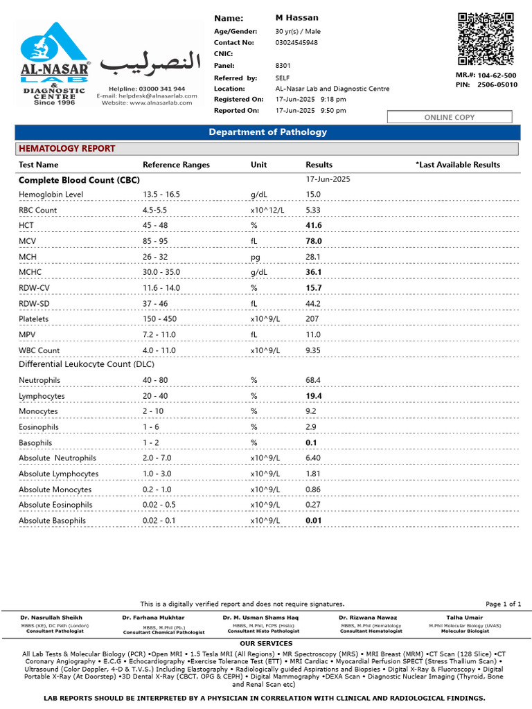 Al-Nasar Lab CBC Test Report Summary | PDF | Medical Imaging | White ...