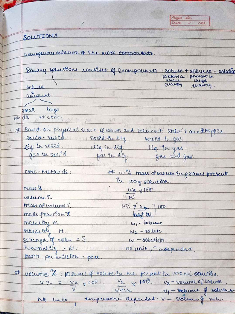Chapter Solutions Chemistry - Compressed - Compressed | PDF