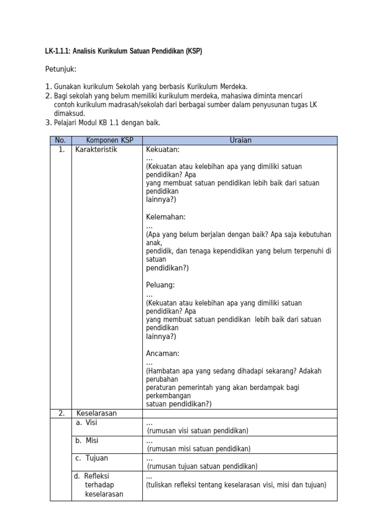 Contoh KOSP Kurikulum Merdeka | PDF