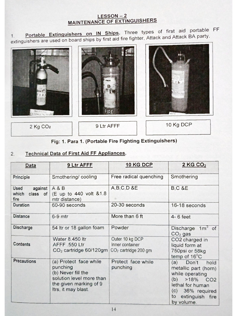 Fire Extinguisher 1 | PDF