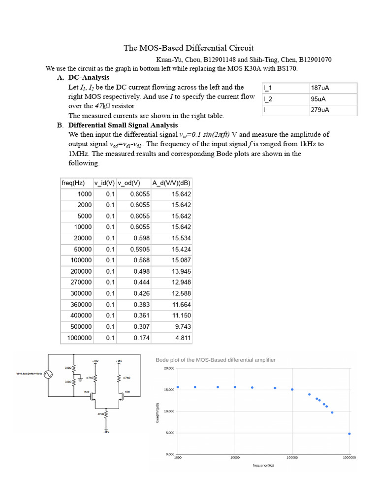 MOS Differential Circuit Analysis Results | PDF