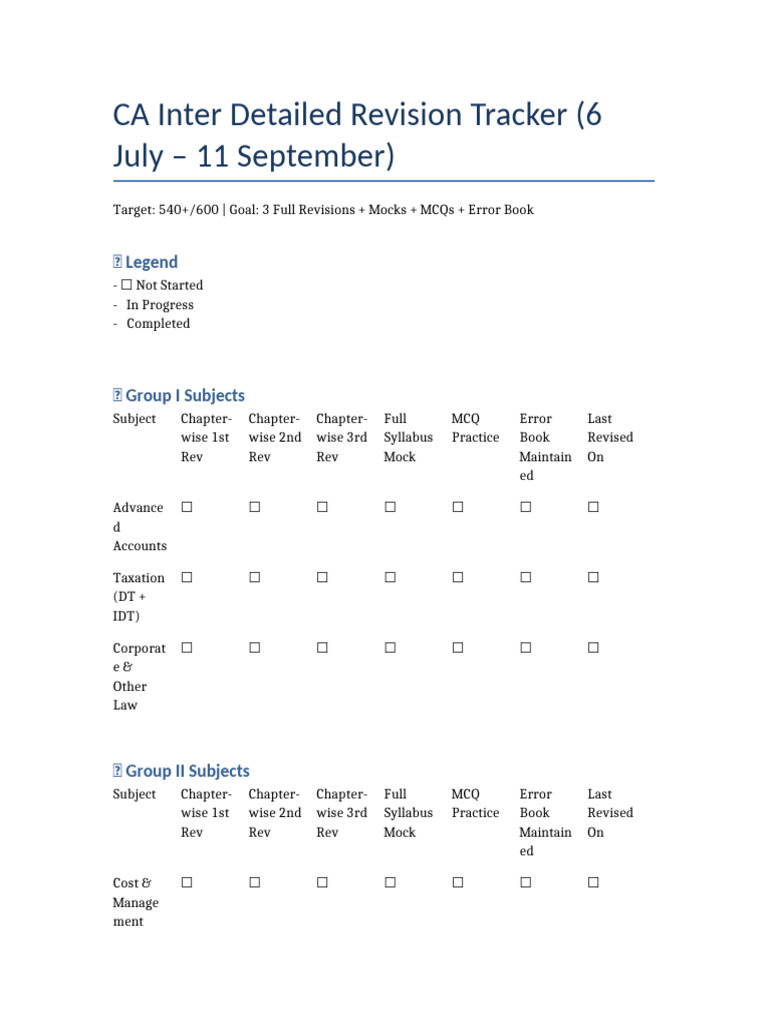 CA Inter Detailed Revision Tracker | PDF