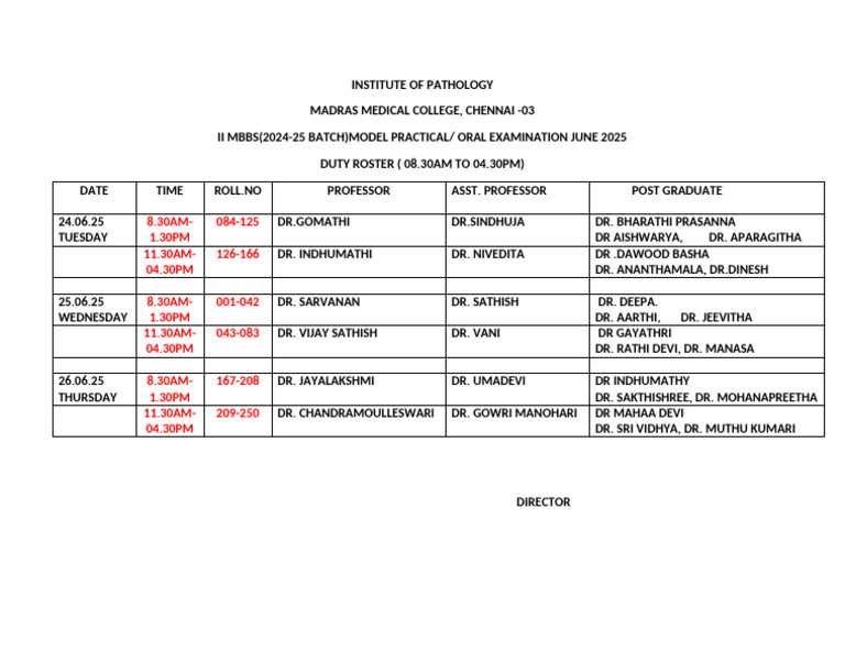 Model Exam - Ii MBBS 2024-25 Prof Ap PF Duty Roster-Revised | PDF
