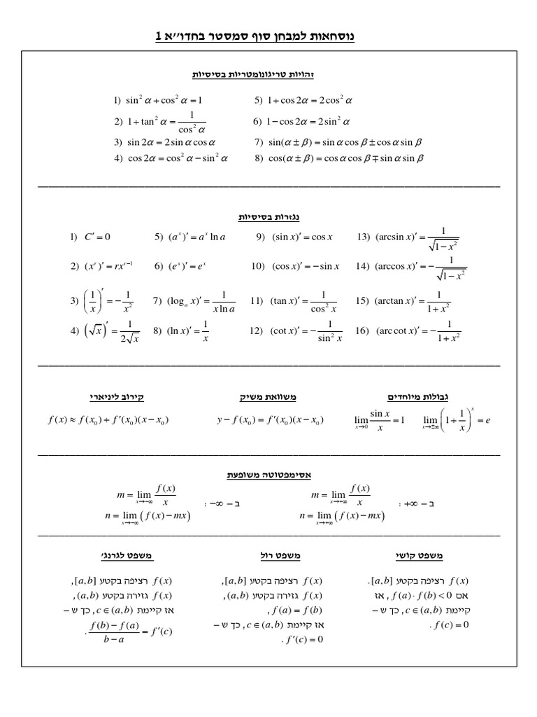 Formulas For Final Calculus 1 (Ruppin) | PDF