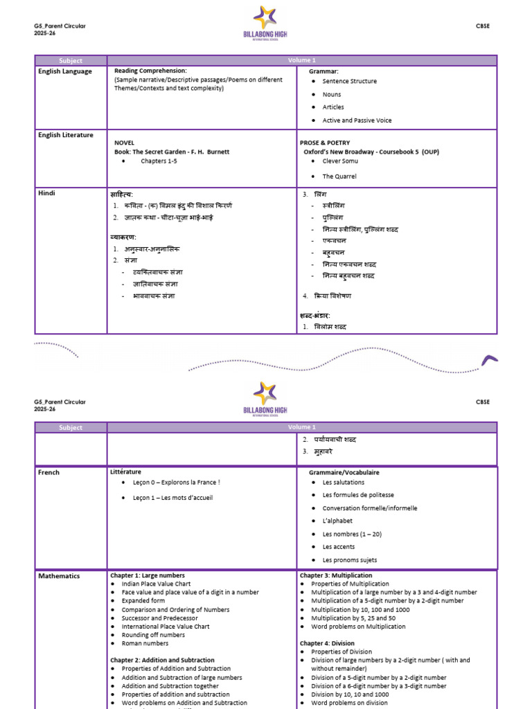 2526CBV1Ass01CB5V1ParentCircular PDF | PDF | Nerve | Skeleton