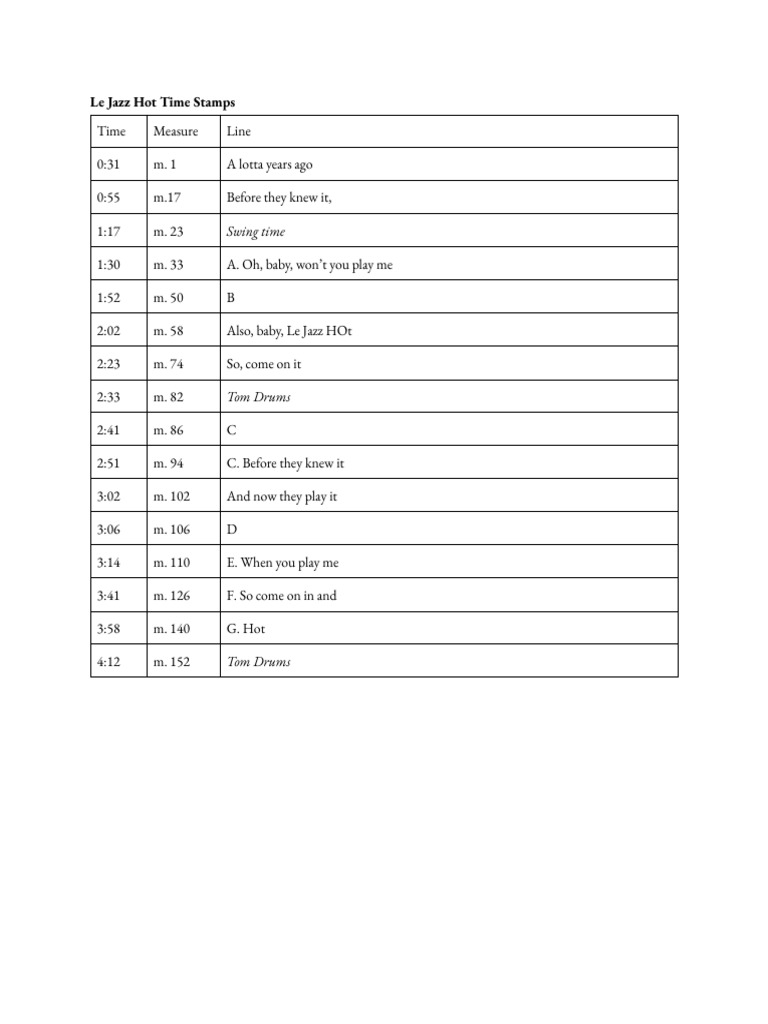 Le Jazz Hot Time Stamps | PDF