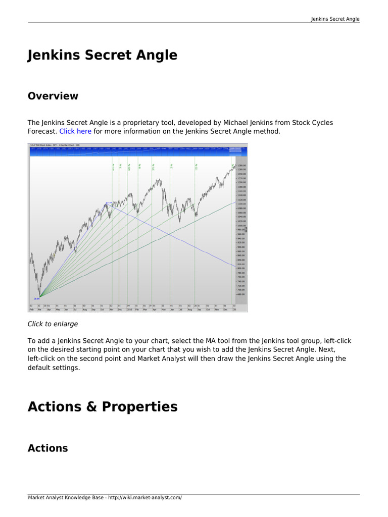 Jenkins Secret Angle Tool Overview | PDF | Software | Computing
