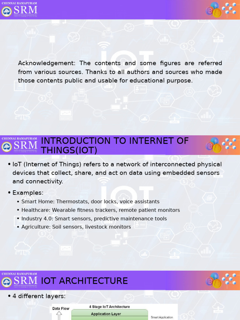 IoT Security Using Blockchain | PDF | Internet Of Things | World Wide Web