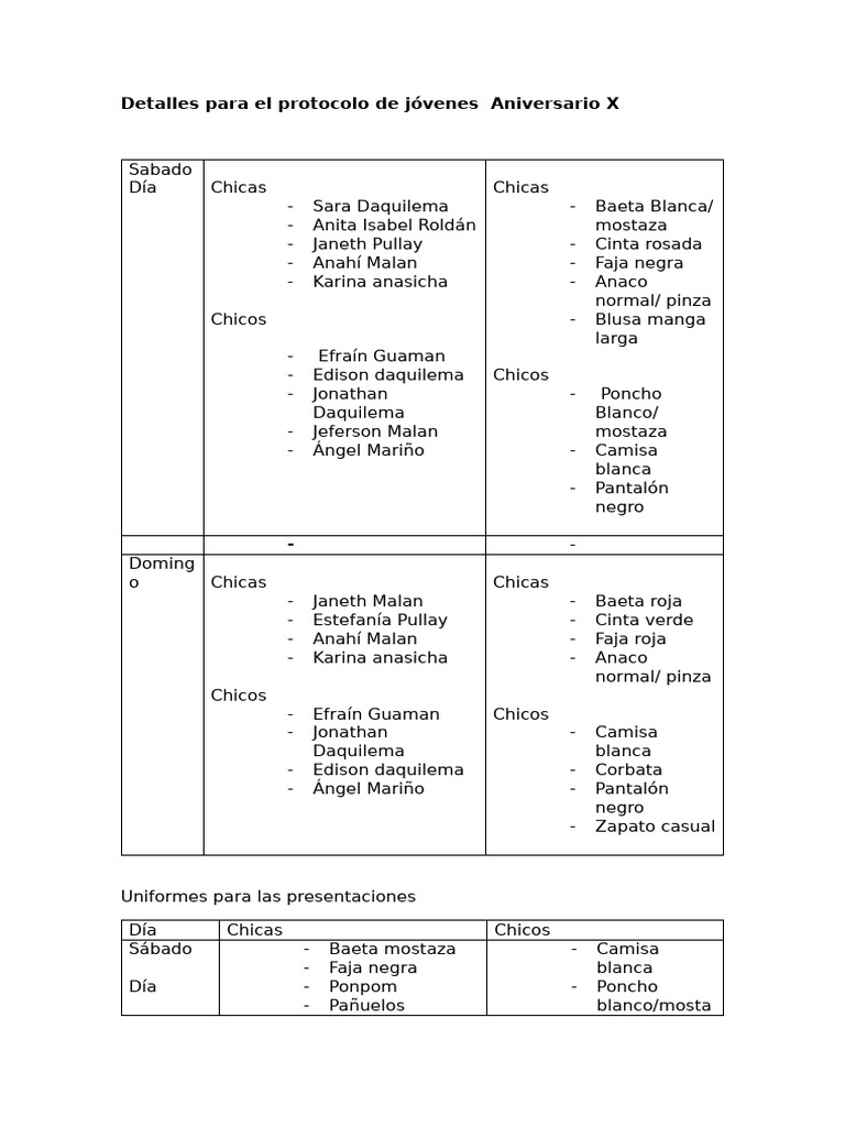 Protocol o | PDF | Ropa | Moda