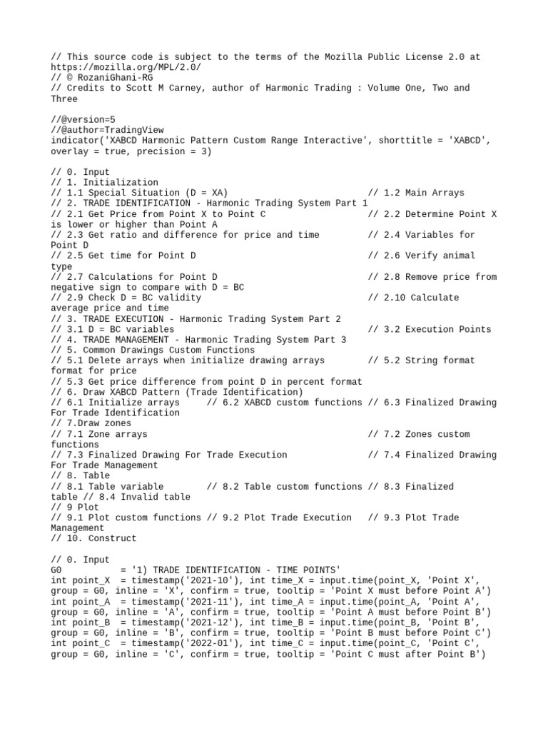 XABCD Harmonic Pattern Trading Tool | PDF