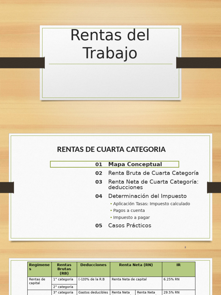 Cuarta y Quinta Categorías | PDF | Impuestos | Impuesto sobre la renta
