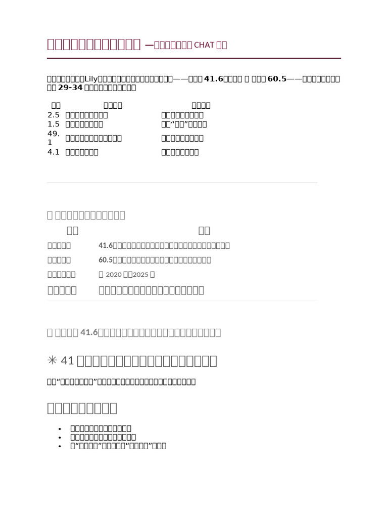 雯雯的后土星回归进阶阶段| PDF