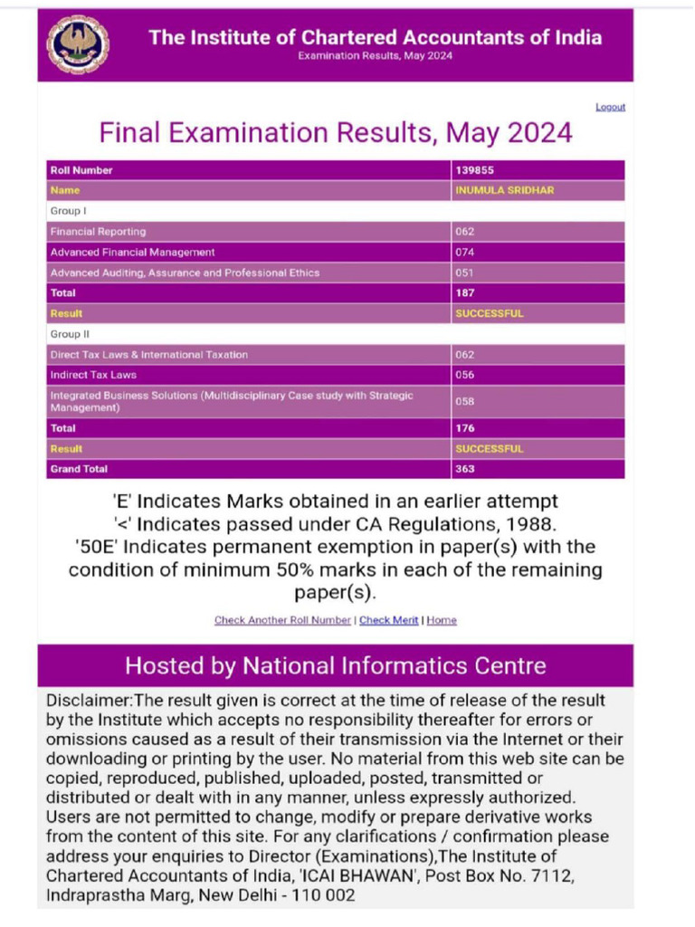 CA Final Marksheet Flatten | PDF