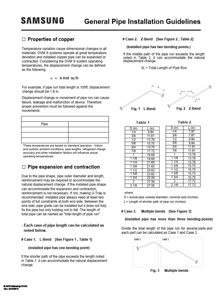 Copper Pipe Installation Guidelines | PDF | Mechanical Engineering ...