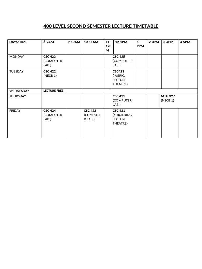 400 Level Second Semester Lecture Timetable | PDF