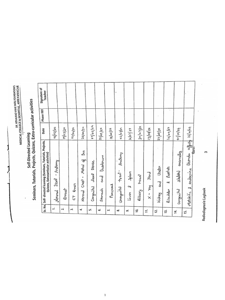 Radiology Logbook | PDF