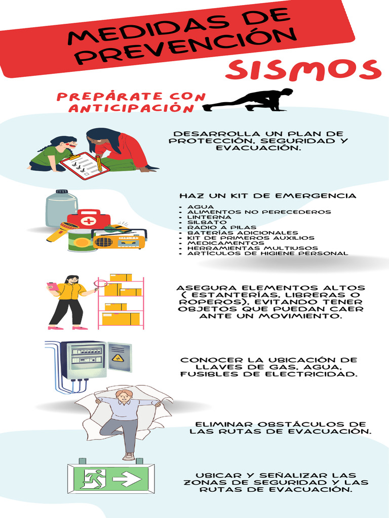 Infografía Medidas de Seguridad para Terremotos Ilustrado Verde | PDF