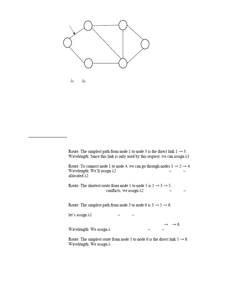 Wavelength Assignment in WDM Networks | PDF | Wavelength Division ...