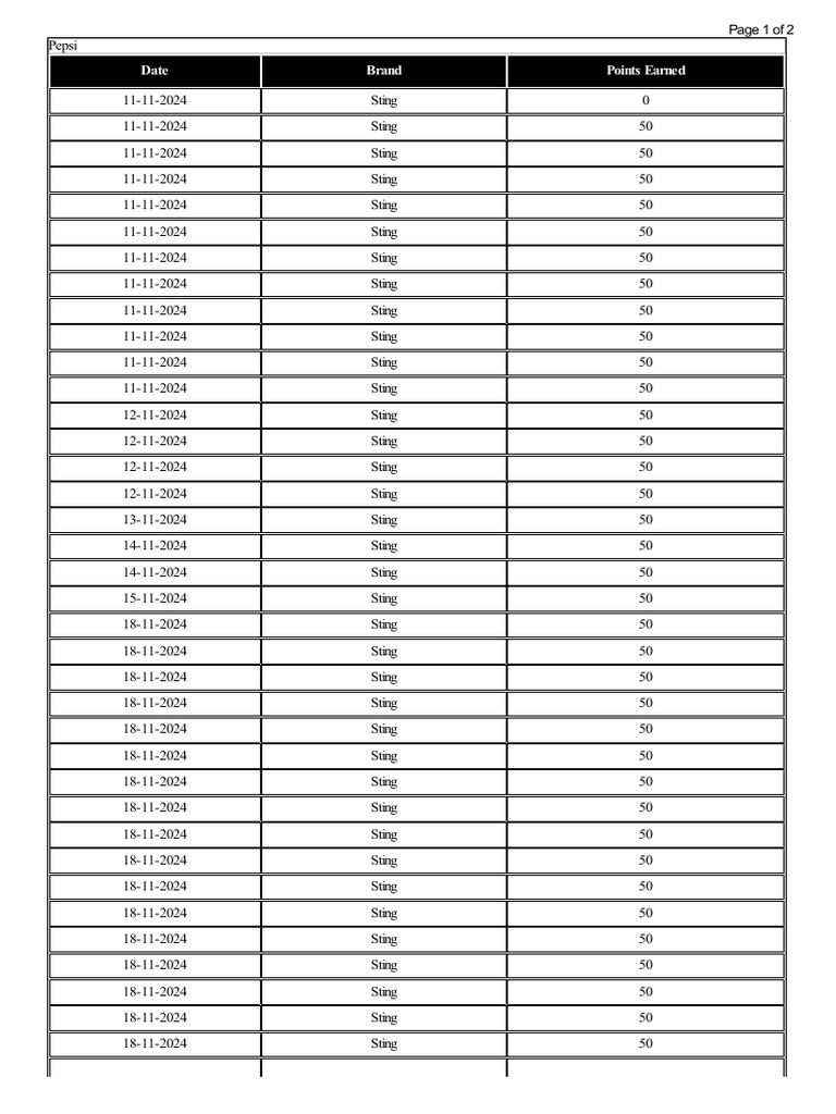 Point 17062025161334896 | PDF