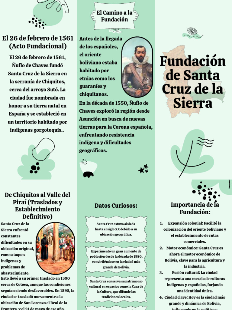 Fundación de Santa Cruz de la Sierra | PDF | Bolivia | América del Sur