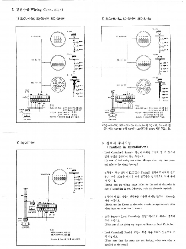 Level Controller (SEC 5U 5W) | PDF