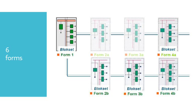 6 Forms | PDF