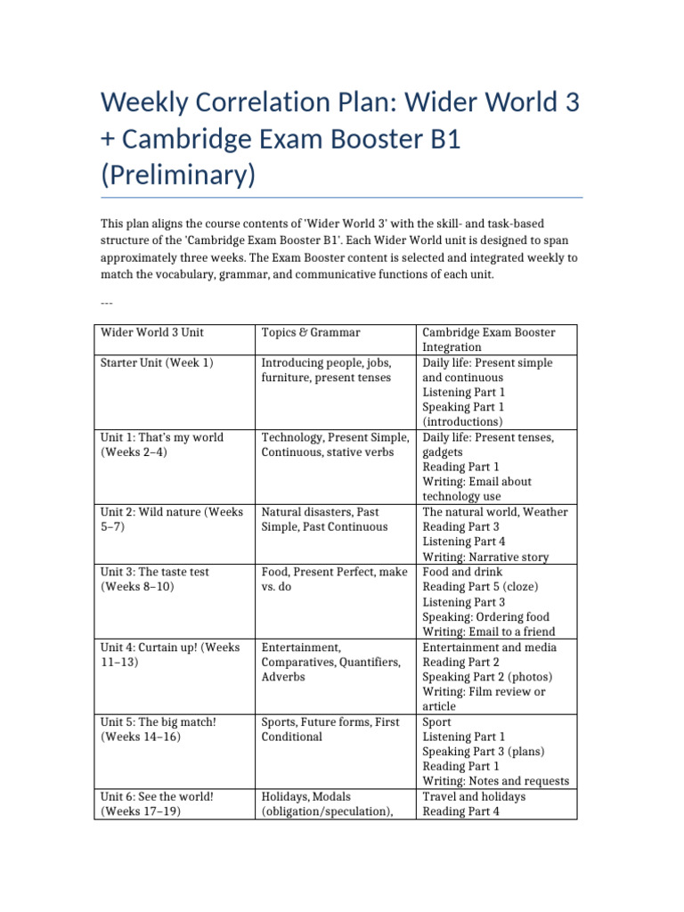 Weekly Plan: Wider World 3 & Exam Booster | PDF | Grammatical Tense ...