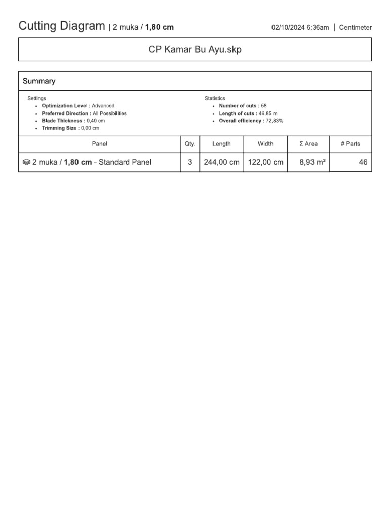 CP 2 Muka | PDF